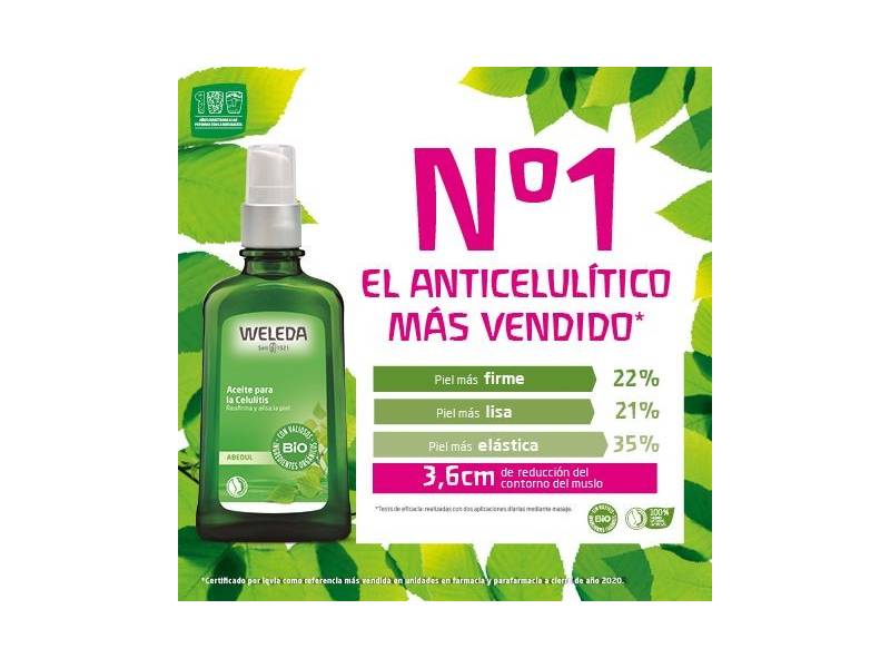 Pack anticelulítico 25% doble Abedul, de Weleda